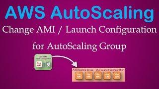 Change Launch Configuration for an Auto Scaling Group | Update AMI, Keys or Instance Types and Test