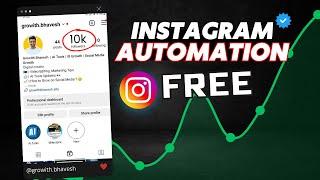 How to Viral Instagram Reel Using Automation From 0 to 10k Followers 