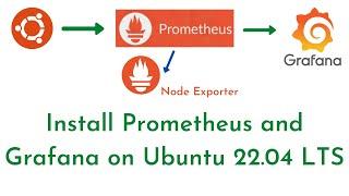 How to Install Prometheus and Grafana on Ubuntu 22.04 LTS using Node Exporter | Prometheus Tutorials