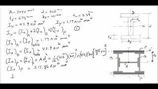 Vector Statics - Example: Moment of Inertia