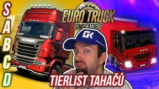 JAKÝ JE NEJLEPŠÍ TAHAČ? | TIERLIST TAHAČŮ V EURO TRUCK SIMULATOR 2!