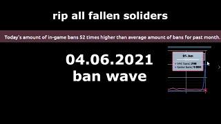 04/06/2021 ban wave