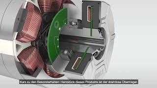 Magnet Free Motor By Mahle | Magnet Free Motor Must Know