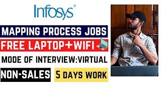 Infosys Mapping Process Job