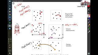 ChEn 513 Gibbs Ensemble Monte Carlo