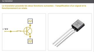 Comment Fonctionne le Transistor