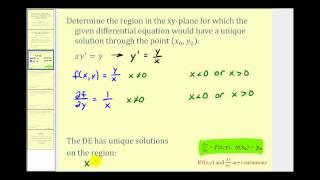 Find the Region a First Order Differential Equation Has a Unique Solution at a Point - Part 1