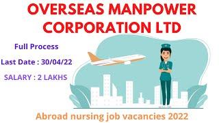 OVERSEAS MANPOWER CORPORATION LTD Notification - 2022 (OMCL)