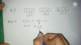 Reasoning shorts tricks . By PS study point