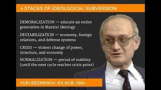 Yuri Bezmenov: The Four Stages of Ideological Subversion