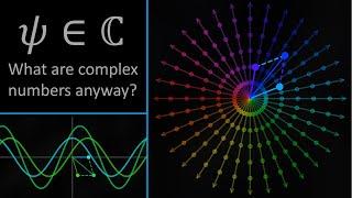 Complex Numbers in Quantum Mechanics