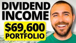 All My Dividend Income In June | $69,600 PORTFOLIO 