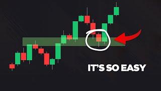How To Trade Support and Resistance
