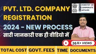 How to Register Private Limited Company | How to Register Company in India | company registration |