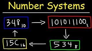 Number Systems Introduction - Decimal, Binary, Octal, Hexadecimal and BCD Conversions