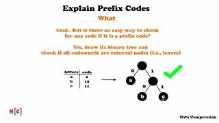 Prefix Codes (with Exercises) - Data Compression