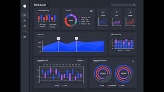 OEE Calculation  - Dashboard - Production Monotoring - Advanced Manufacturing