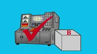 Newcomb's Paradox Debunked