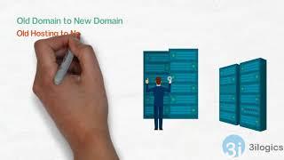 WordPress Migration, Website Transfer, Change Domain, Backup & Cloning