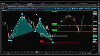 Harmonic Pattern TYPE-I Trade Management with HPC Lite with Thinkorswim