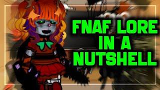 Scrap Animatronic React to FNAF Lore in a nutshell || part 1 || Its DK afton