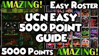 How to get 5000 Points in FNaF UCN - Walkthrough | FNaF Academy