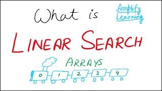 Linear Search in Java | Array Operation - Searching | ICSE Computer Class 10