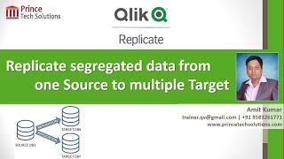 Qlik Replicate Tutorial | Replicate segregated data from one Source to multiple Target