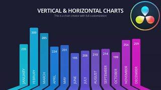 Infographics Charts Creator  DaVinci Resolve Templates 