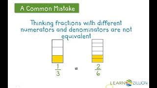 Identify equivalent fractions using fraction models