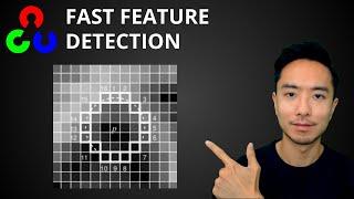 OpenCV Python FAST Corner Detection