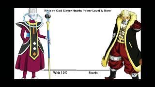 Whis vs God Slayer Hearts vs Dark Angel vs Grand Priest vs Zeno Power Level