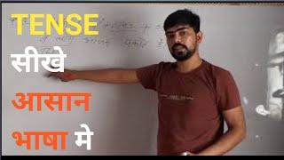 Tense kaise sikhe { part 2} English Grammar @MK Coaching