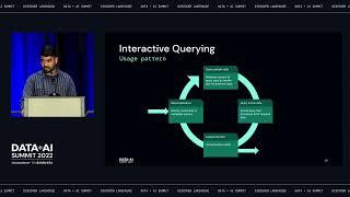 Improving Interactive Querying Experience on Spark SQL