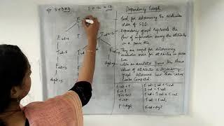 Module 4 - Dependency Graph