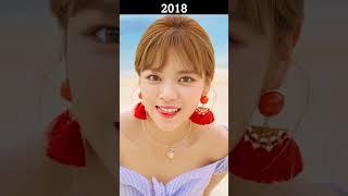 Jeongyeon (Twice) Transformation (2015-2023)