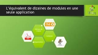 Presentation de la solution Sitolog en 1 min chrono