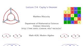 Visual Group Theory, Lecture 2.4: Cayley's theorem