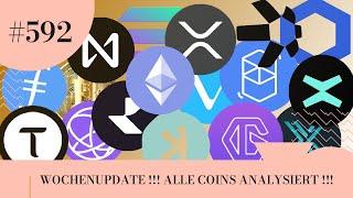 XRP TAO FIL EGLD UVM. !!! ALLE EIN- UND AUSSTIEGE HINTERLEGT !!! WOCHENUPDATE !!!