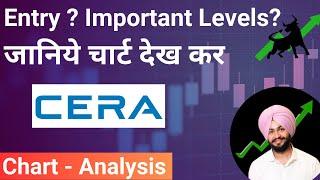 CERA Sanitaryware Chart analysis | Technical Chart of CERA Sanitaryware | Trading with Jasnoor