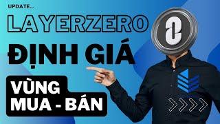 LAYERZERO (ZRO) - GIÁ LIST VÀ VÙNG MUA BÁN GIAO DỊCH / TIPS CRYPTO