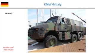 KMW Grizzly, mine resistant track specifications  comparison