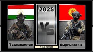 ТАДЖИКИСТАН vs КЫРГЫЗСТАН vs vs Сравнение военной мощи и экономик стран 2025