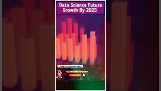 Is Data Science Best Career Choice ? #shorts #datascience #datascientist