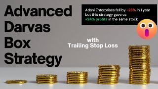 Advanced Darvas Box Strategy with Trailing Stop Loss