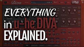 Learn u-he Diva in under 3 hours (everything explained)