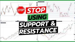 Stop Drawing Support and Resistance   Do THIS Instead!