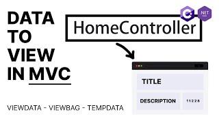 Passing Data to View in .Net Core MVC (ViewData-ViewBag-TempData-Model)