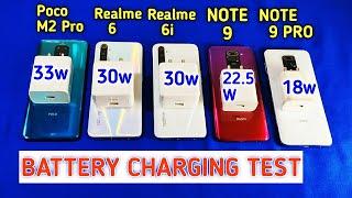 Realme 6i vs Realme 6 vs Poco M2 Pro vs Redmi Note 9 vs Redmi Note 9 Pro | Battery Charging Test 