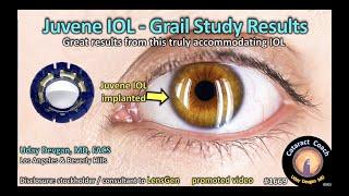 CataractCoach™ 1669: Juvene accommodating IOL - LensGen Grail Study Results